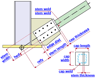 SitePlan Brc Conn To Gus SitePlan Brc Conn To Gus